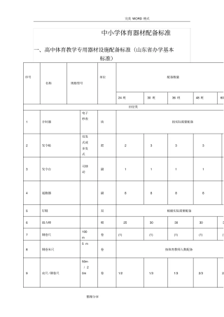 山东中小学校体育器材配备标准
