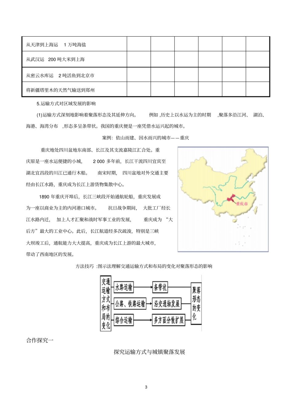 (新教材)2020鲁教版必修二4.1交通运输与区域发展学案_第3页