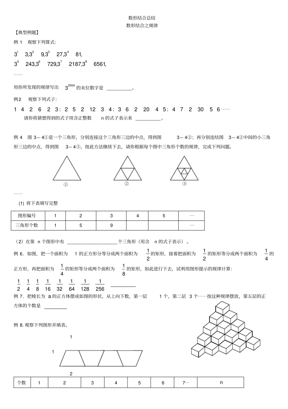 小学数学总结数形结合_第1页