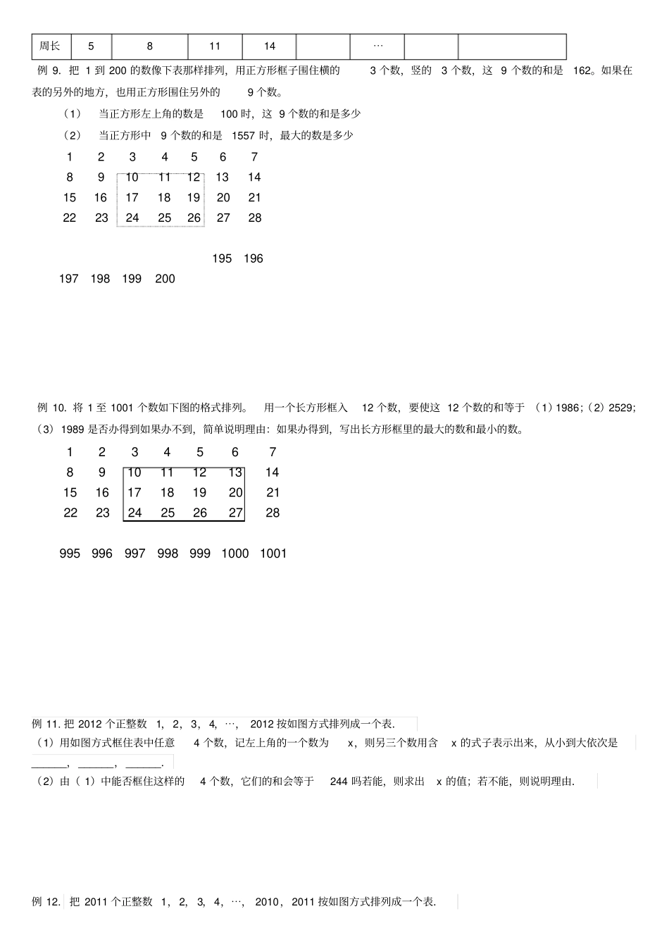 小学数学总结数形结合_第2页