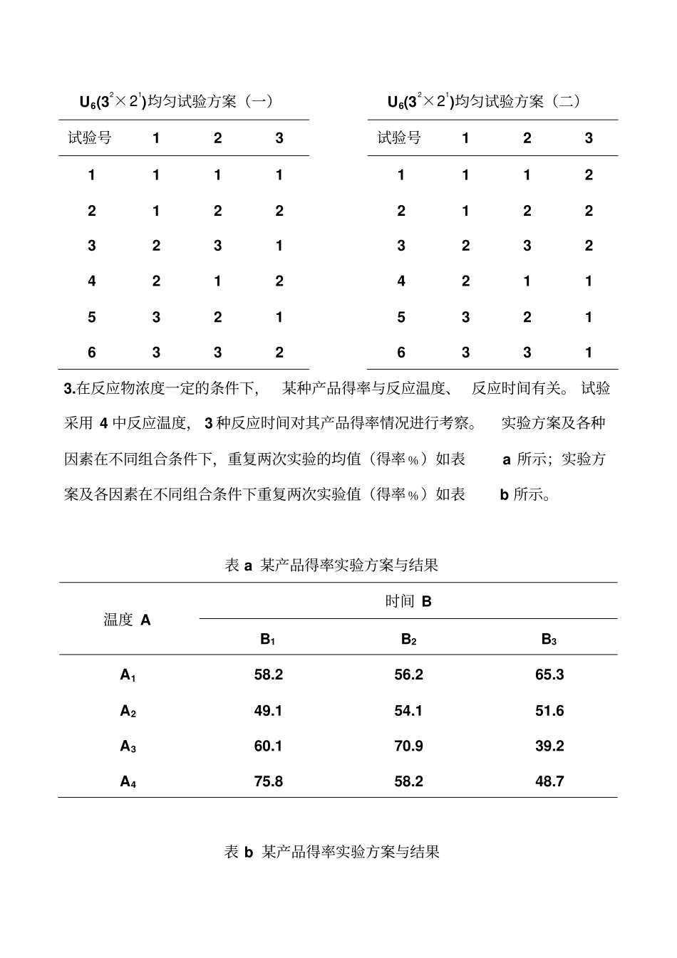 (完整word版)合工大实验设计与数据处理试卷_第3页