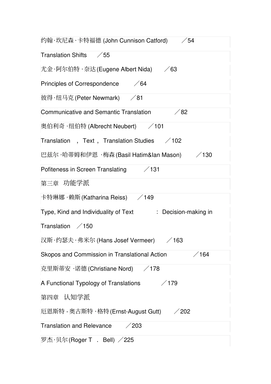 (完整版)《西方翻译理论名著选读》目录_第2页