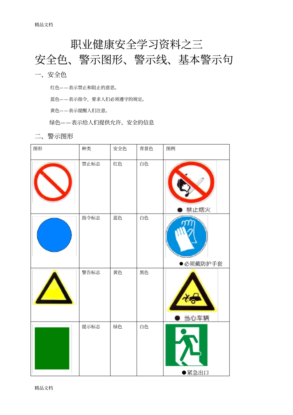 (整理)安全基础知识之三安全标志._第1页