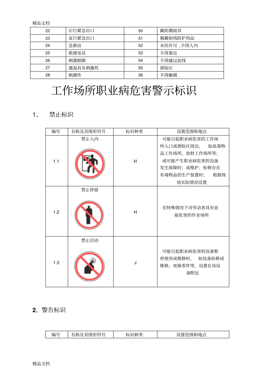 (整理)安全基础知识之三安全标志._第3页