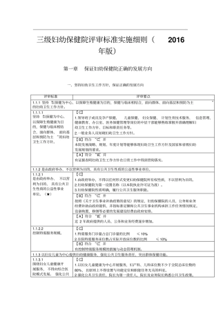 三级妇幼保健院评审标准实施细则(保健院正确发展方向)
