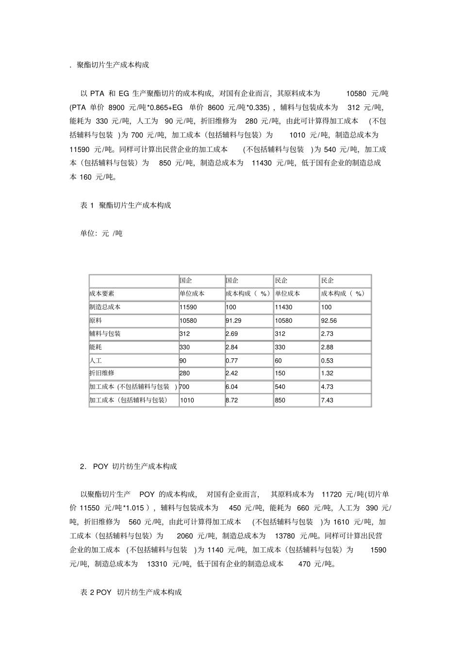 (完整word版)10聚酯切片和涤纶长丝生产成本分析_第1页