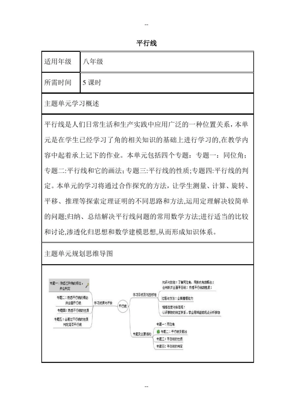 初中数学《平行线》单元教学设计以及思维导图_第1页