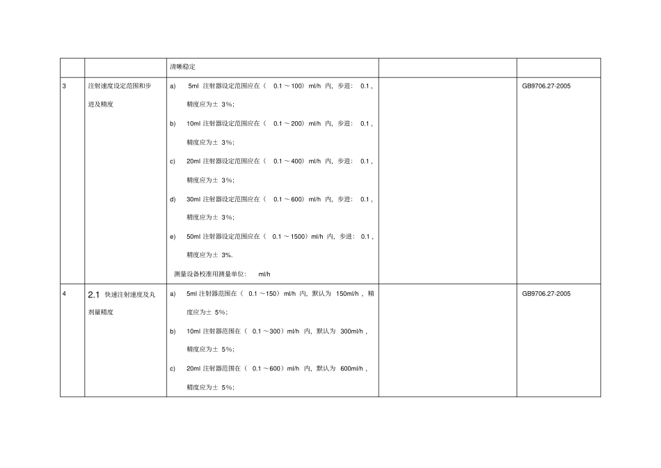 医疗器械注册_研究资料全_第3页