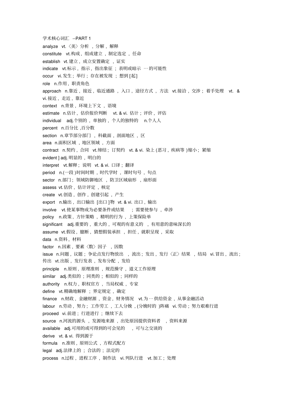 学术类雅思核心词汇AcademicIELTSNuclearVocabulary_第1页