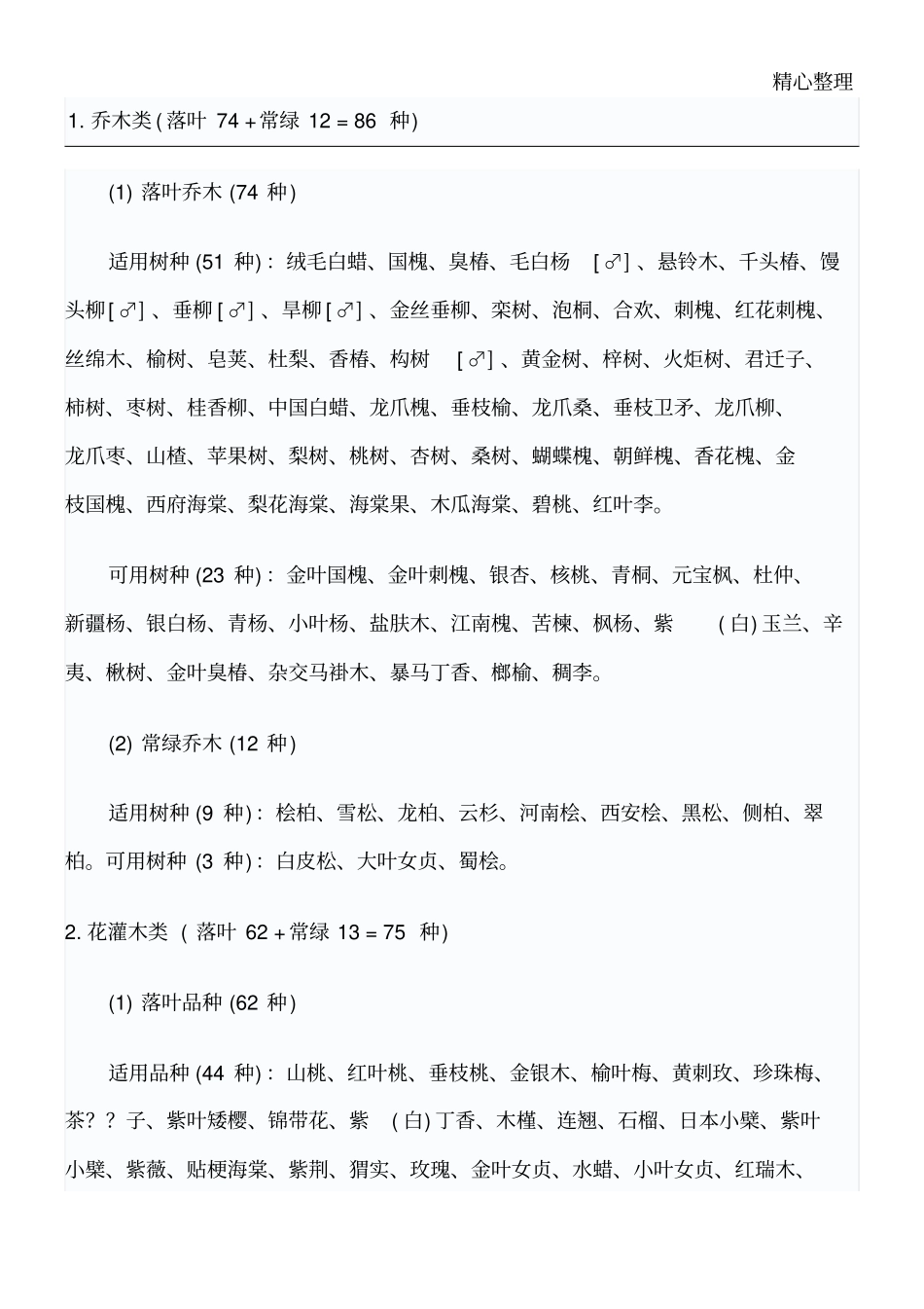 天津常用植物_第1页