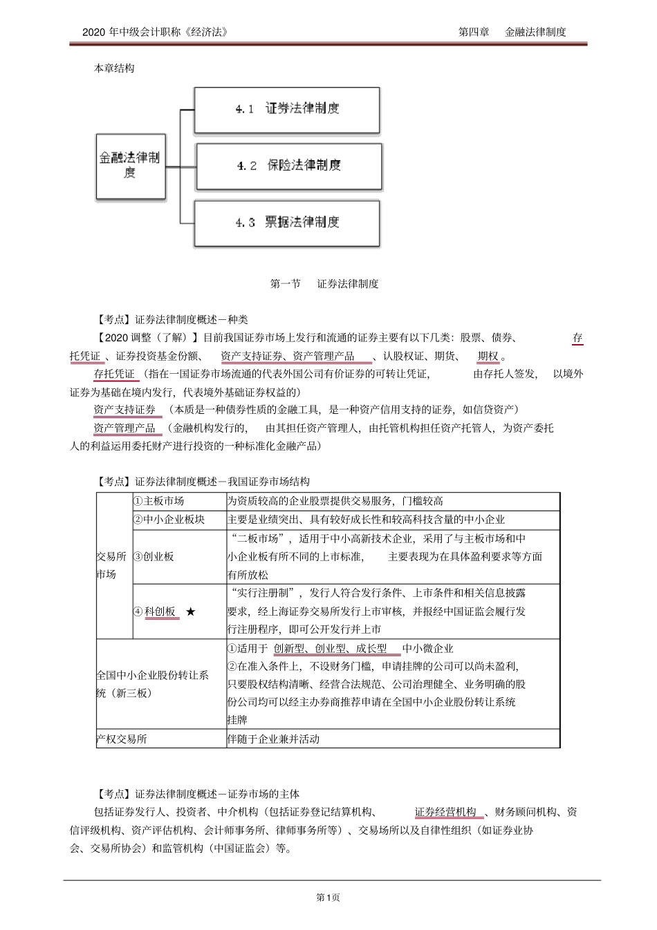 中级经济法第四章金融法律制度_第1页