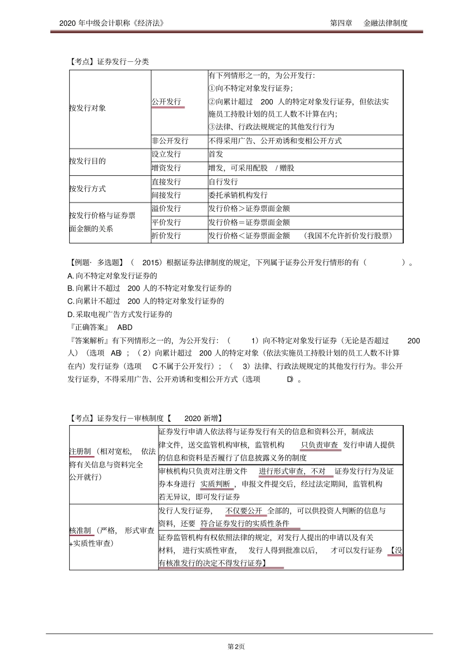 中级经济法第四章金融法律制度_第2页