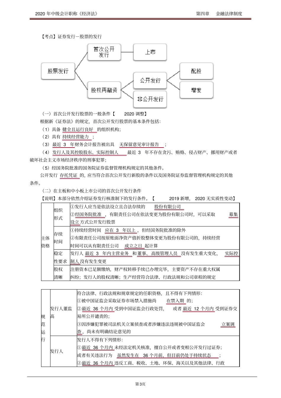 中级经济法第四章金融法律制度_第3页