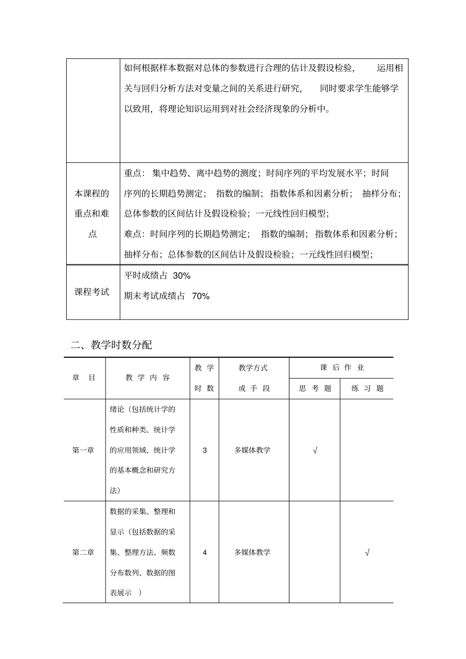 2018统计学课程教学大纲_第2页