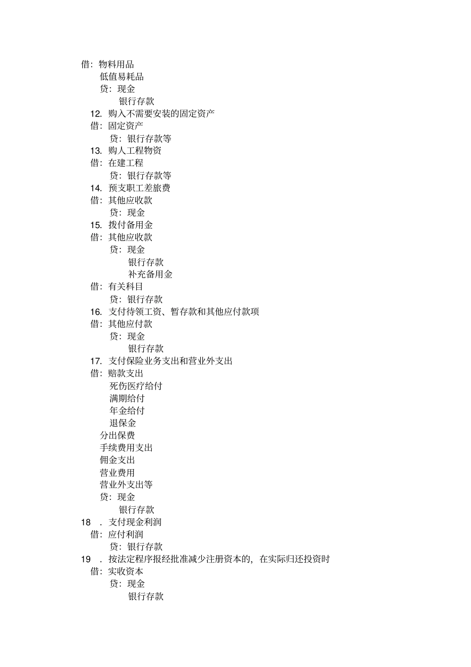 保险业会计实务大全_第2页