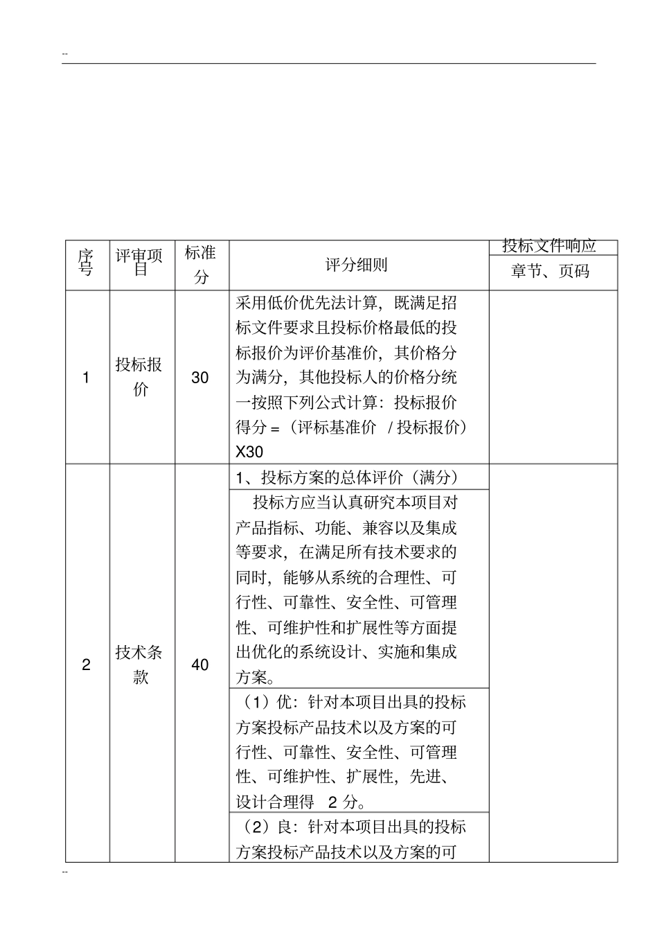 招标商务部分模板(上)_第2页