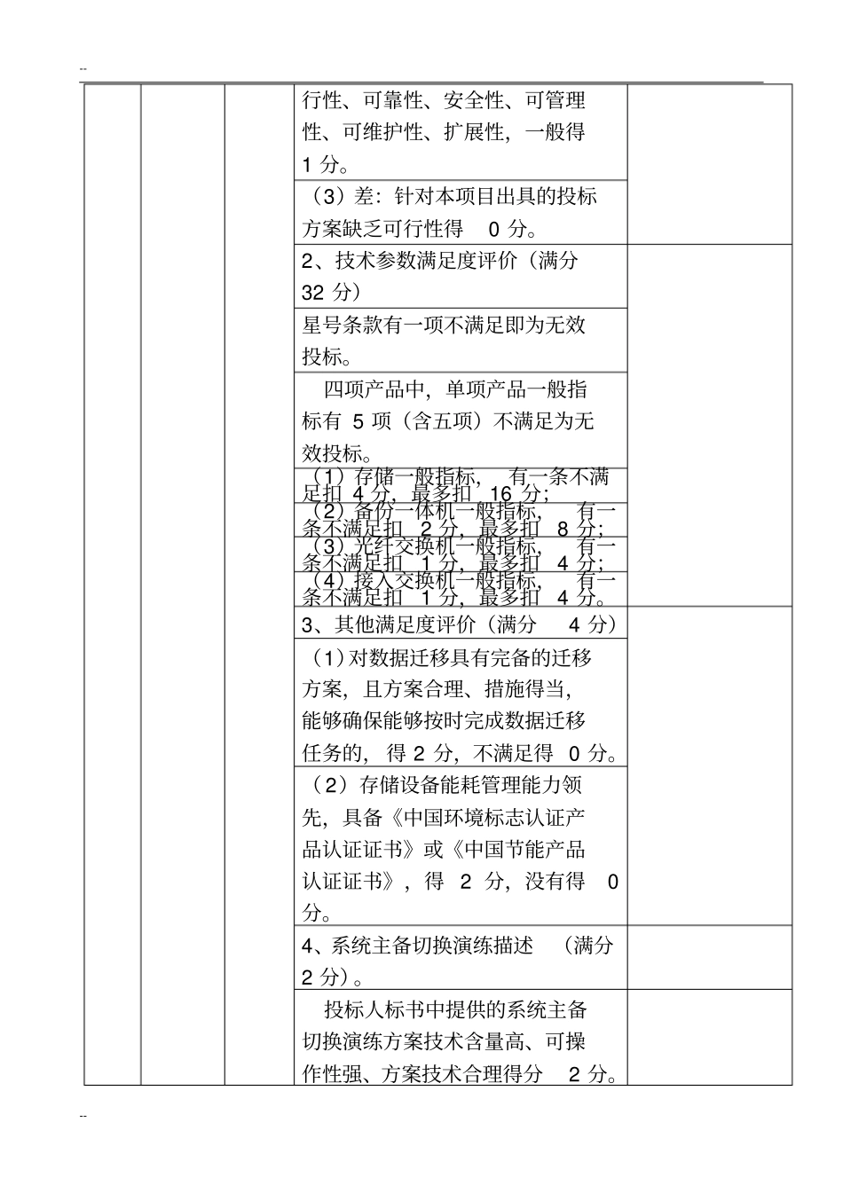 招标商务部分模板(上)_第3页