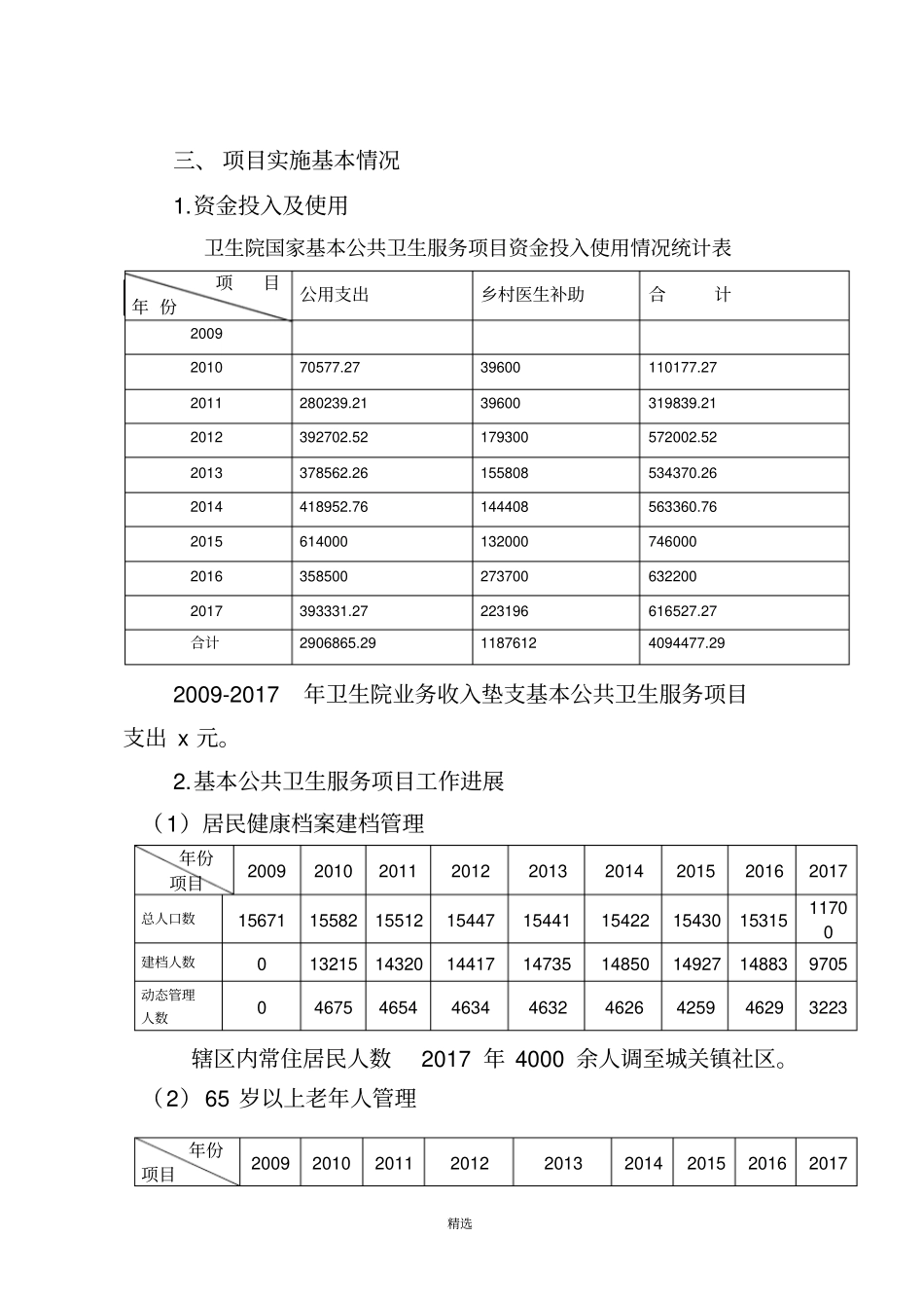 卫生院“国家基本公共卫生服务项目”评估报告_第3页