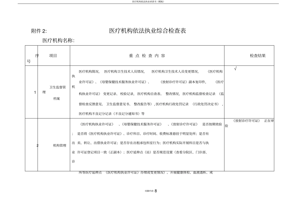 医疗机构依法执业综合检查表_第1页