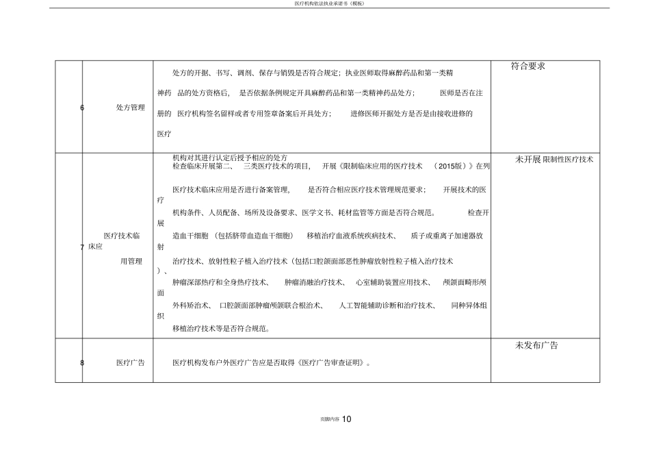 医疗机构依法执业综合检查表_第3页