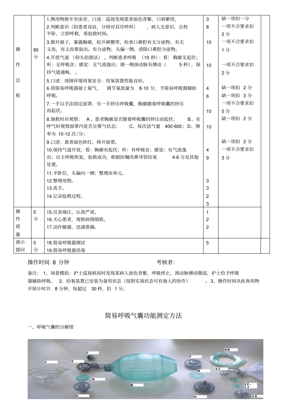 心电监护仪使用及评分标准_第3页