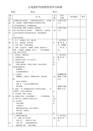 心电监护仪使用及评分标准