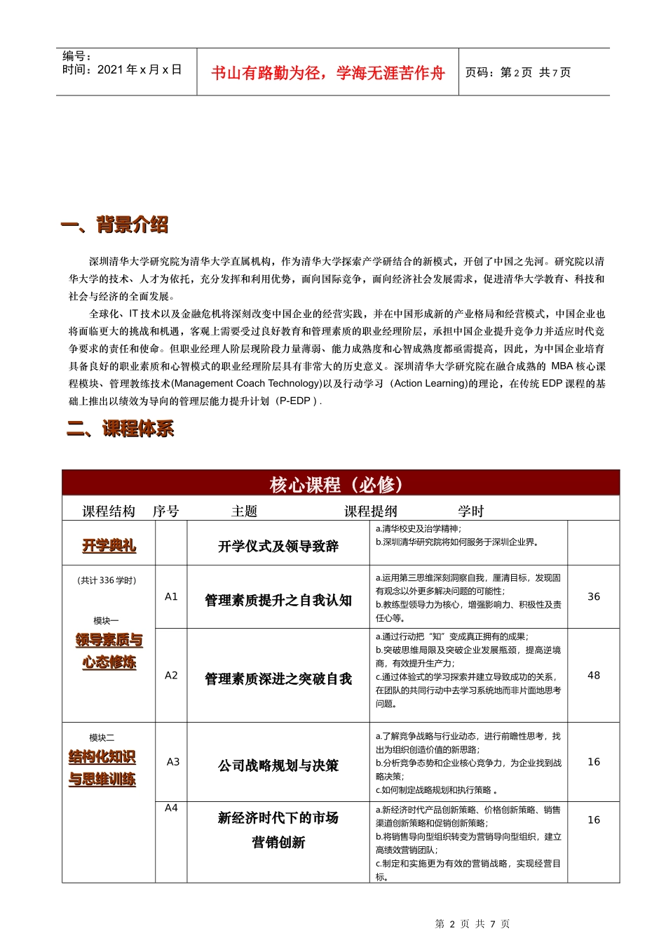 突破性领导力与实战管理_第2页