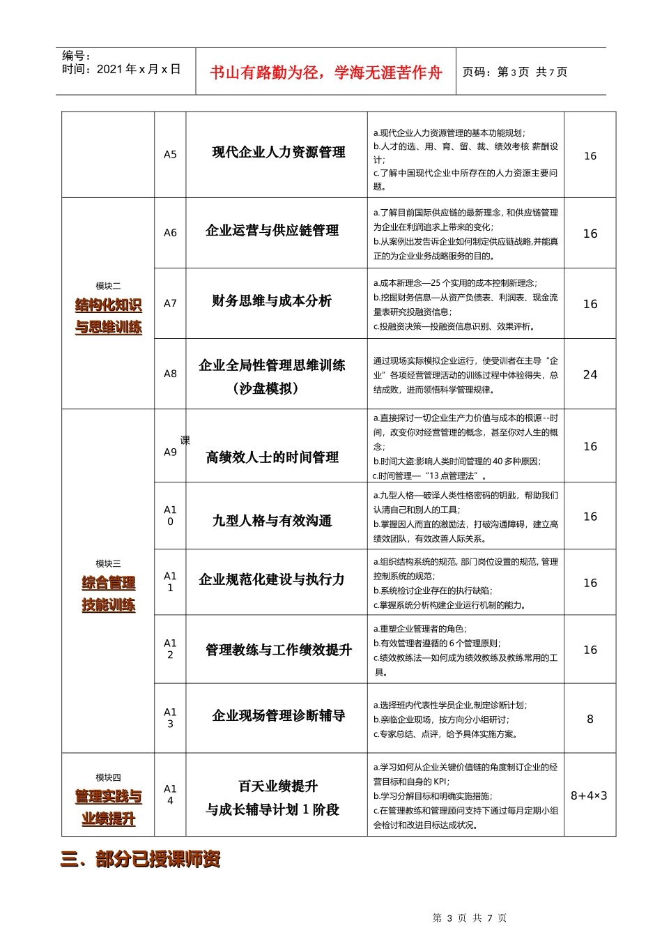 突破性领导力与实战管理_第3页
