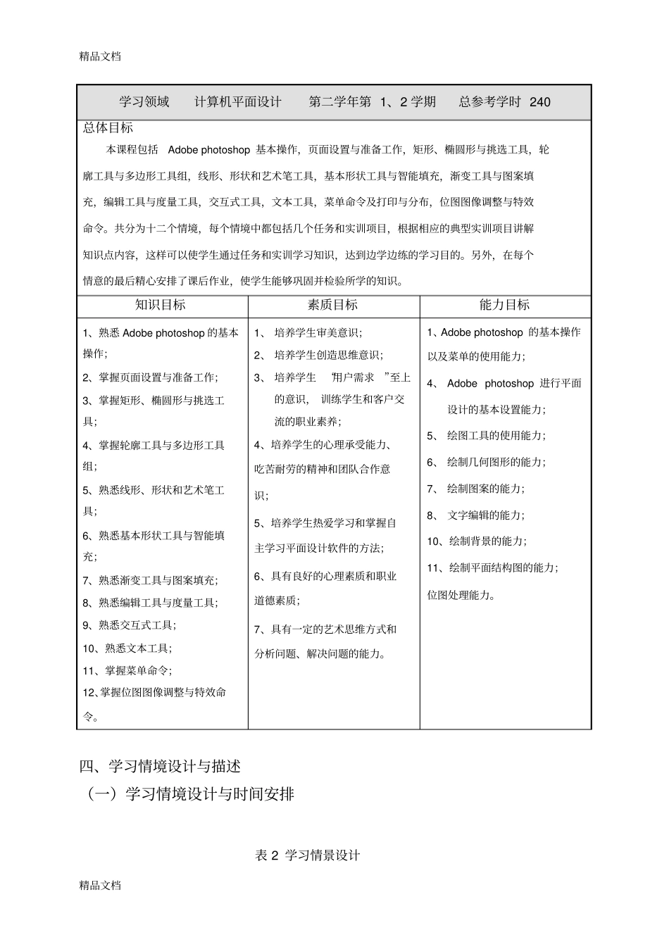 (整理)《平面设计》课程标准._第2页