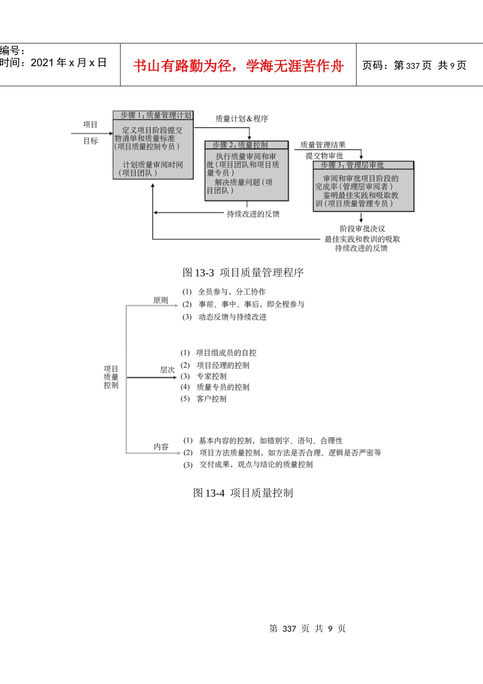 第十三章项目管理咨询工具_第3页