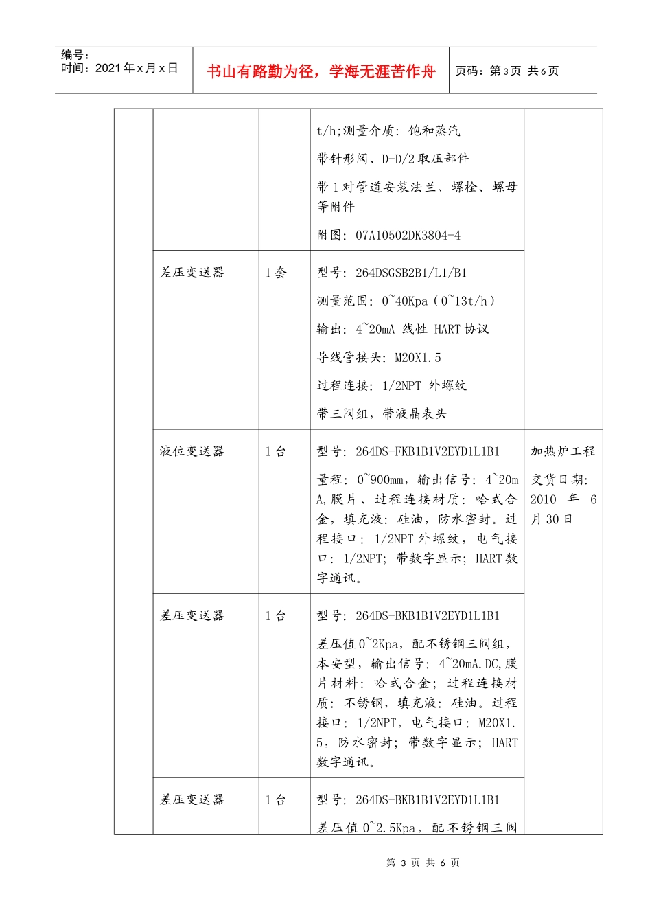 第一章公开招标采购公告_第3页