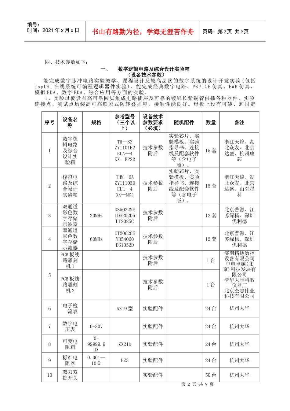 福建师范大学福清分校电信系实验室设备项目招标公告_第2页