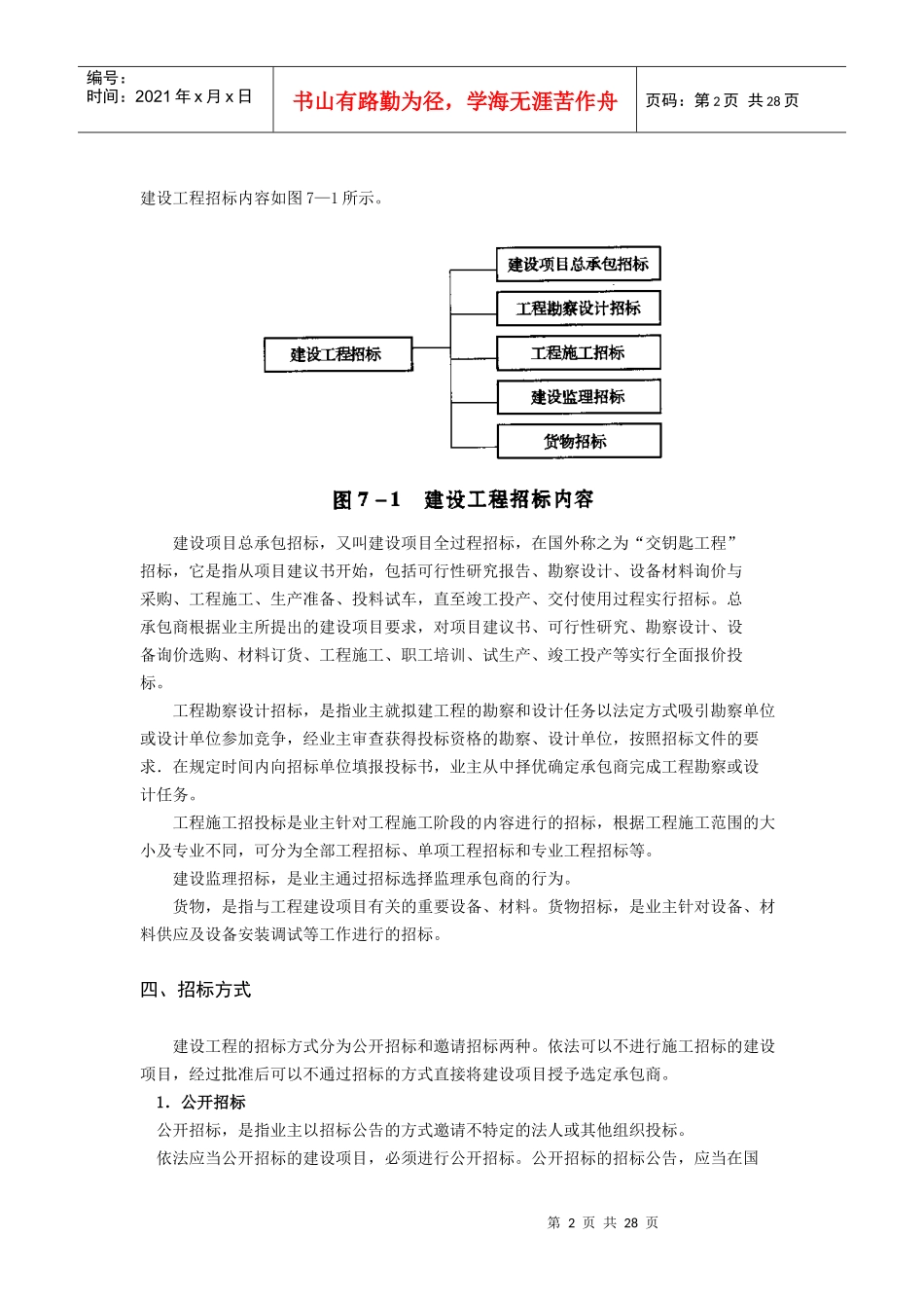 第7章 建设工程招投标与合同价款的确定_第2页