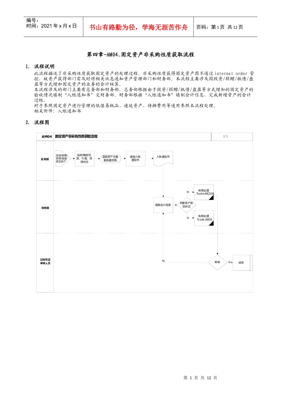 第四章-AM04_固定资产非采购性质获取流程_第1页