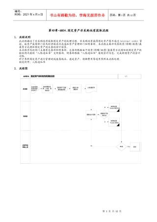 第四章-AM04_固定资产非采购性质获取流程
