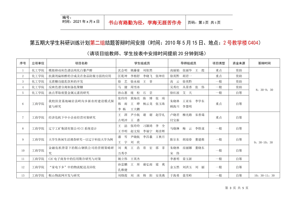 福州大学本科生科研训练计划立项项目中期检查情况表_第3页