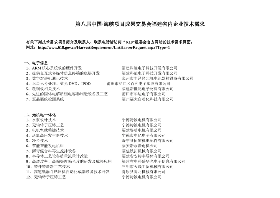第八届中国海峡项目成果交易会福建省内企业技术需求_第1页