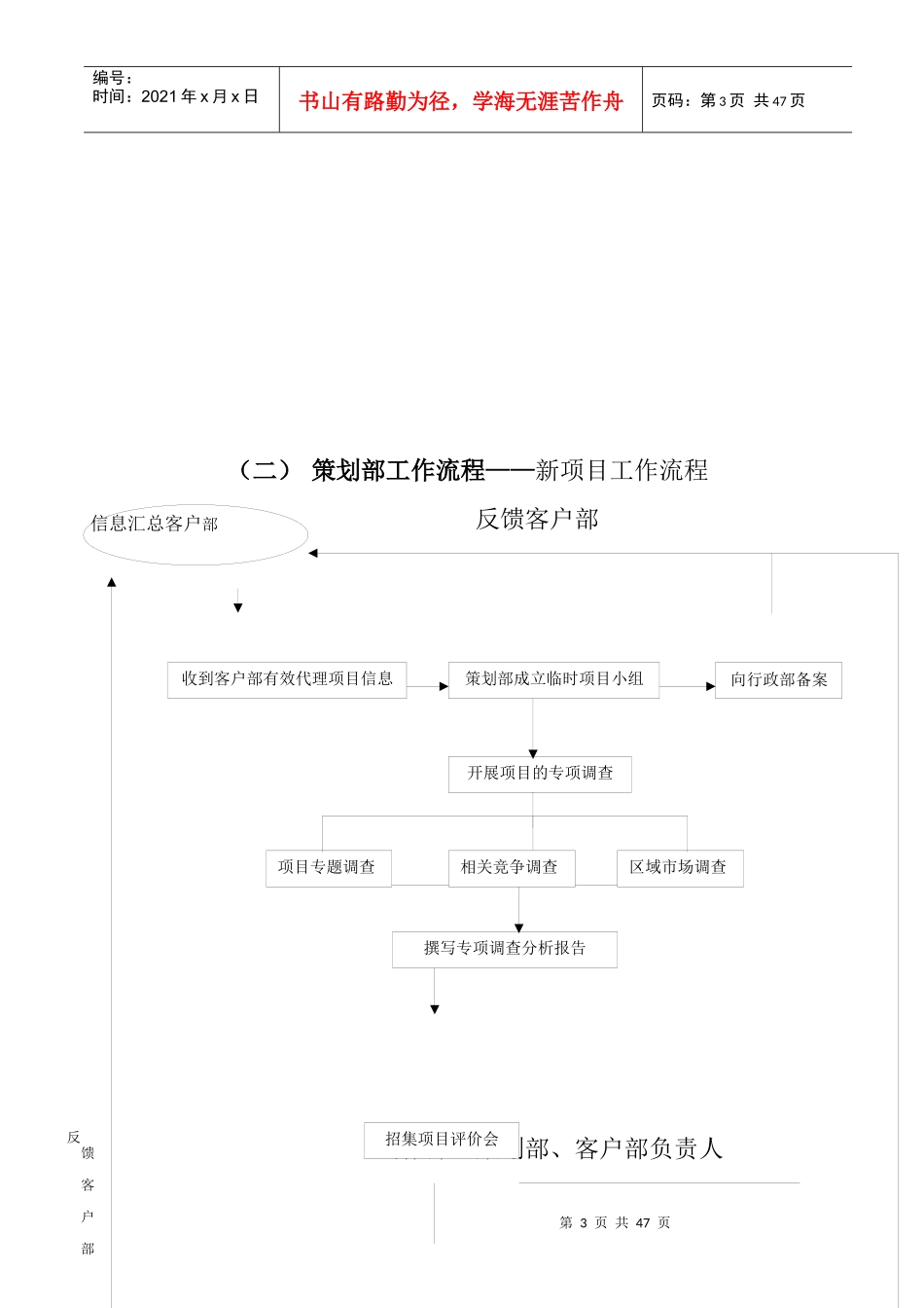 策划代理部组织管理制度陈述_第3页