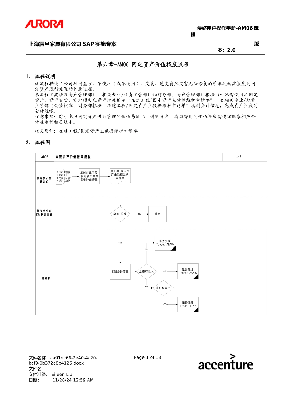 第六章-AM06_固定资产价值报废流程_第1页