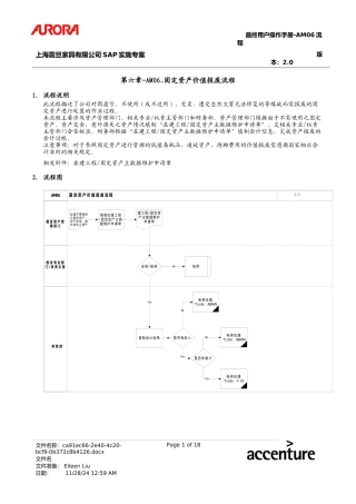 第六章-AM06_固定资产价值报废流程