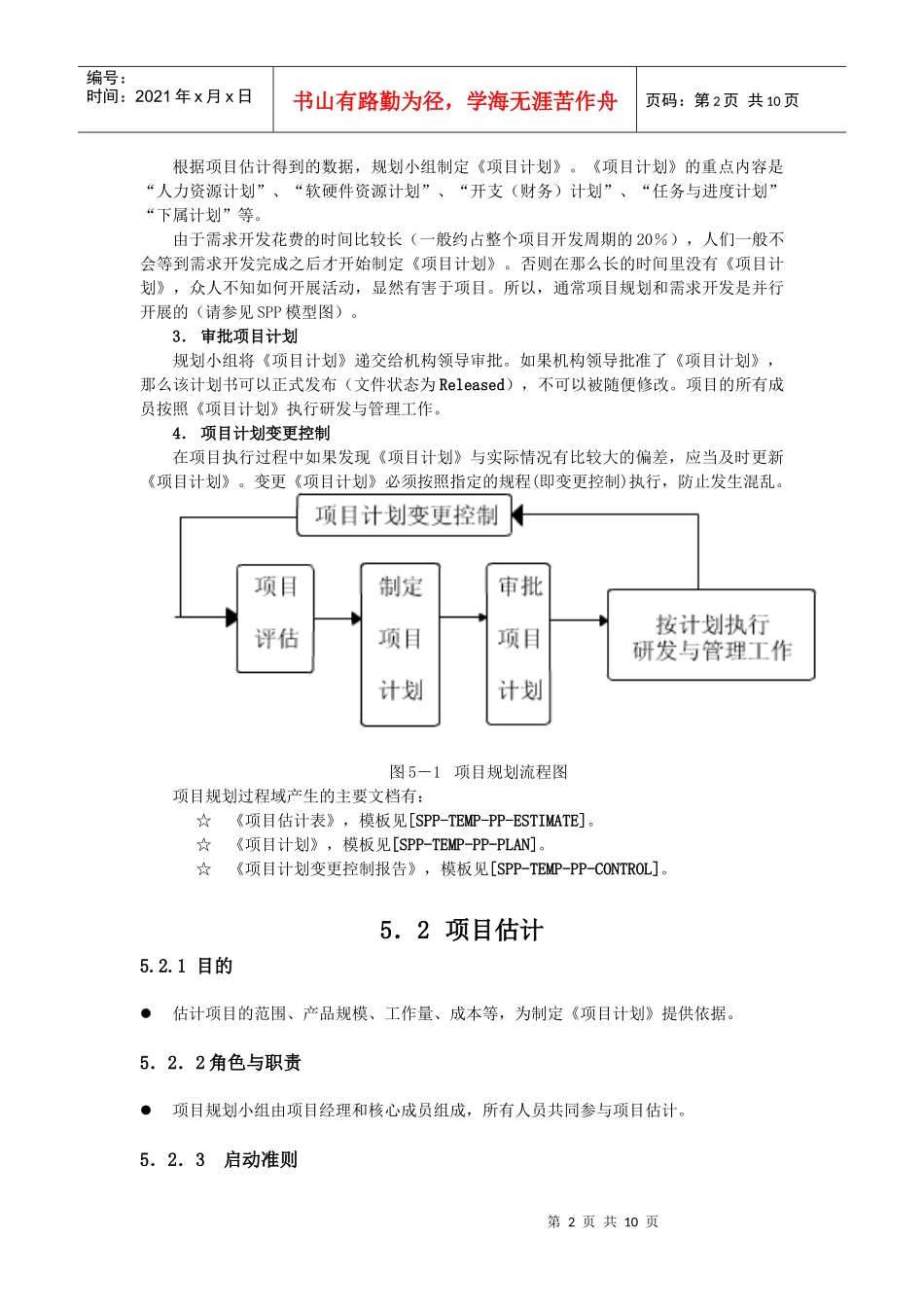第5章 项目规划_第2页
