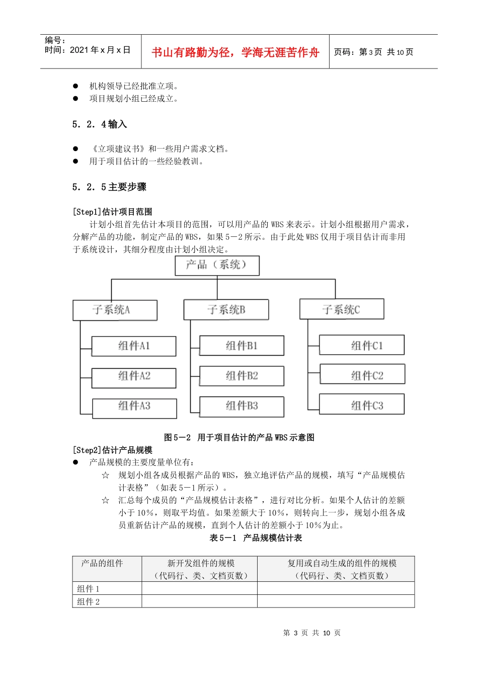 第5章 项目规划_第3页