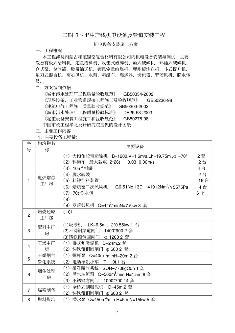 (完整word版)机电设备安装施工方案_第2页