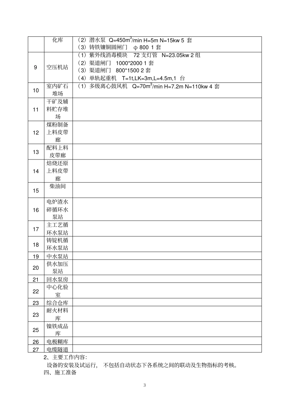 (完整word版)机电设备安装施工方案_第3页