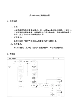 第八章-SD08_询报价流程