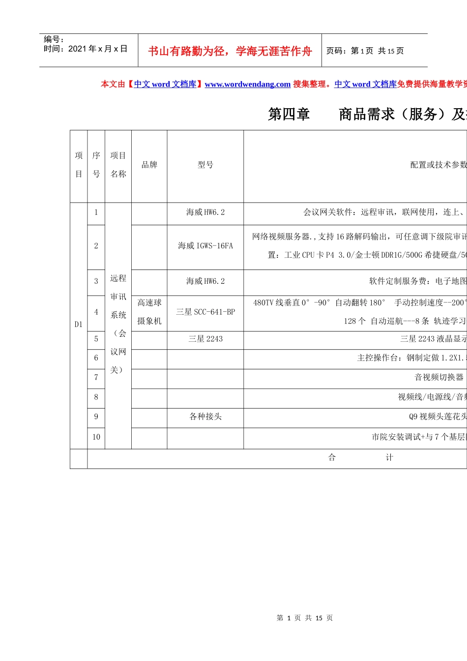 第四章商品需求（服务）及投标报价一览表_第1页
