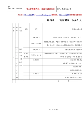 第四章商品需求（服务）及投标报价一览表