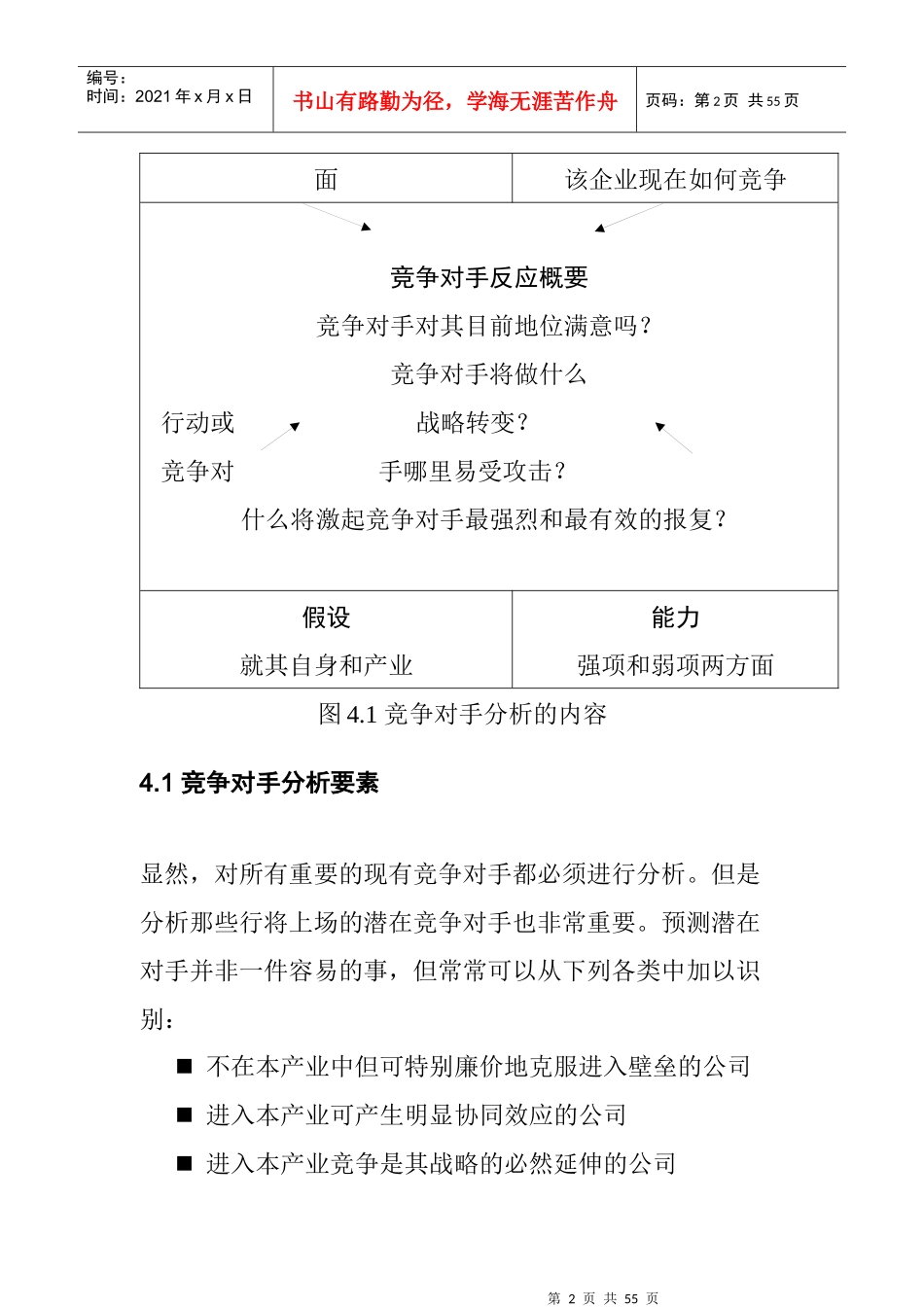 竞争对手分析要素_第2页