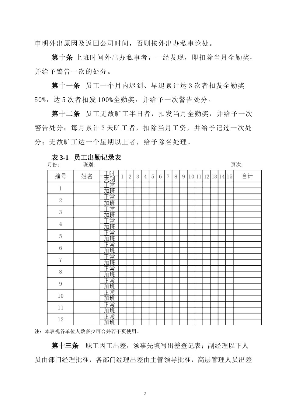 第三章 考勤考核管理制度_第2页