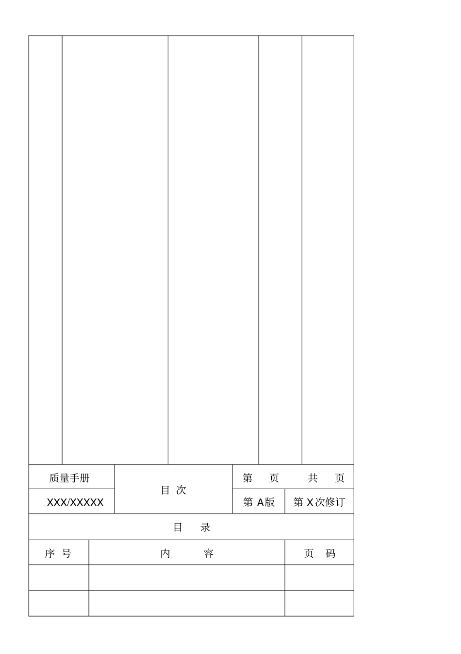 (完整版)实验室质量手册_第3页